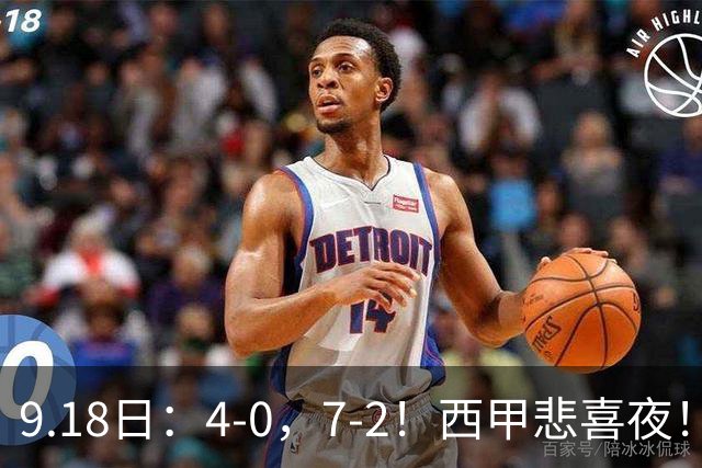 9.18日：4-0，7-2！西甲悲喜夜！马竞胜奥萨苏纳主场告捷，巴萨全胜领跑，多纪录刷新